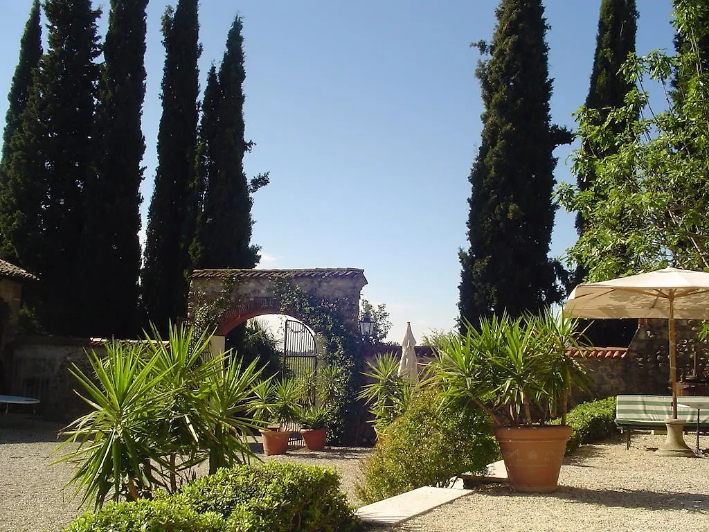 Agriturismo Antica Dimora Del Turco Sona